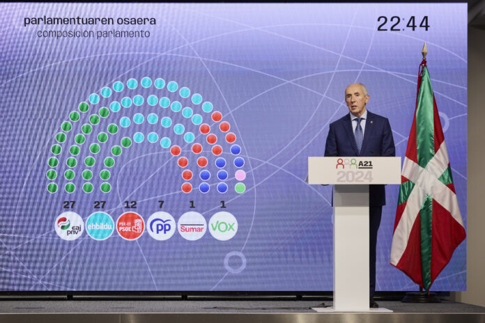 Ostiralean, hilak 26, atzerrian bizi diren pertsonek emandako 8.197 botoak zenbatuko dira