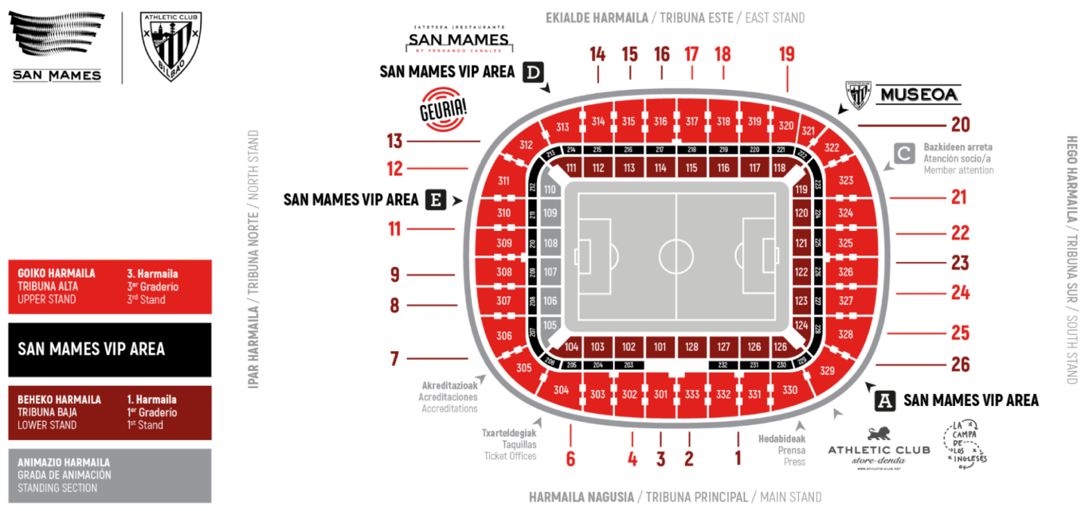 San Mameseko ordutegiak eta zerbitzuak: Athletic Club – Real Madrid