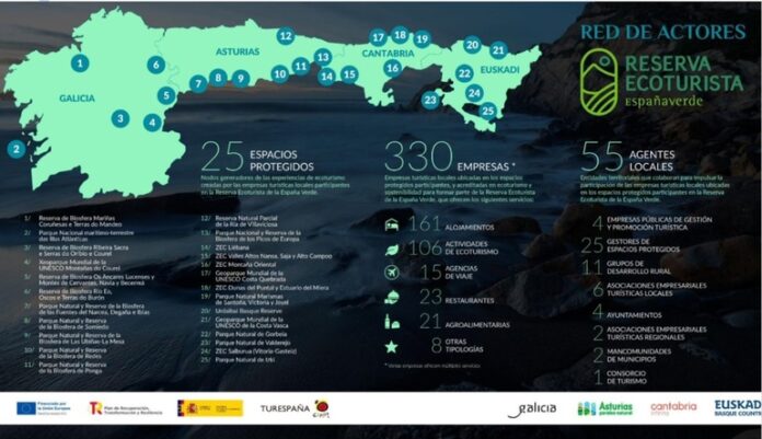 La Reserva Ecoturista de España Verde es el mayor corredor de ecotouring del país