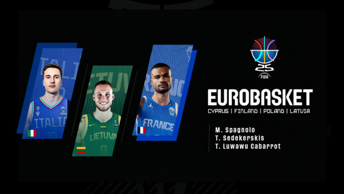 Baskoniako hiru jokalarik parte hartuko dute 2025eko Eurobasketean