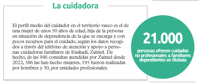 Bidaia zaintzan zehar, historiaurretik gure egunetara – OSI EZKERRALDEA ENKARTERRI CRUCES